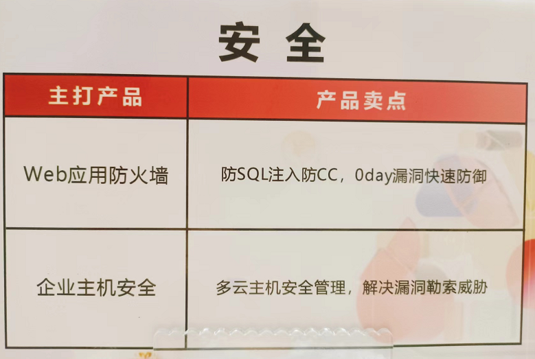 &#20080;&#29699;&#45;&#20080;&#29699;&#65288;&#20013;&#22269;&#65289;